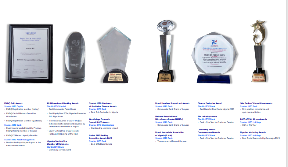 Stanbic IBTC awards — board 1